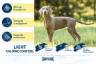 Happy Dog Fit & Vital Light Calorie Control kutyatáp felnőtt kutyáknak