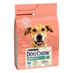   Purina DOG CHOW Light Adult pulyka kutyatáp felnőtt kutyáknak 14 kg