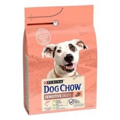   Purina DOG CHOW Sensitive Adult lazac kutyatáp felnőtt kutyáknak 14 kg